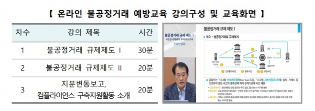 온라인 불공정거래 예방 교육 강의 구성 및 교육 화면 / 제공=한국거래소