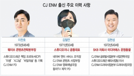 OTT업계 이끄는 CJ ENM 출신… 카카오엔터, 조대현 티빙사업본부장 영입