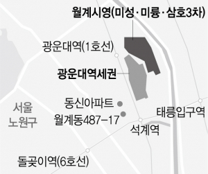 ‘미미삼’ 예비안전진단 재도전…강북권 최대 재건축 다시 시동