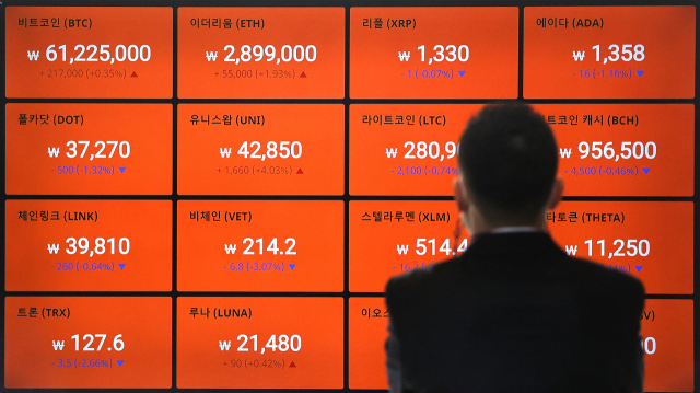 지난달 전세계 코인 거래대금 4,339조... 전월비 28%↑
