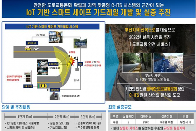 IoT기반 스마트 세이프 가드레일 개발 및 실증 추진 개요./사진제공=부산시