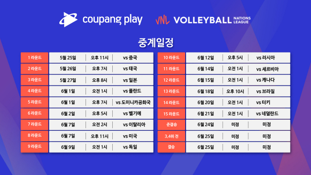 OTT 중 쿠팡플레이에서 독점 생중계 예정인 ‘2021 FIVB 여자 발리볼 네이션스 리그’ 중계 일정/사진 제공=쿠팡