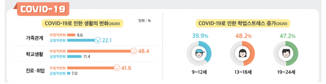 /사진제공=여가부