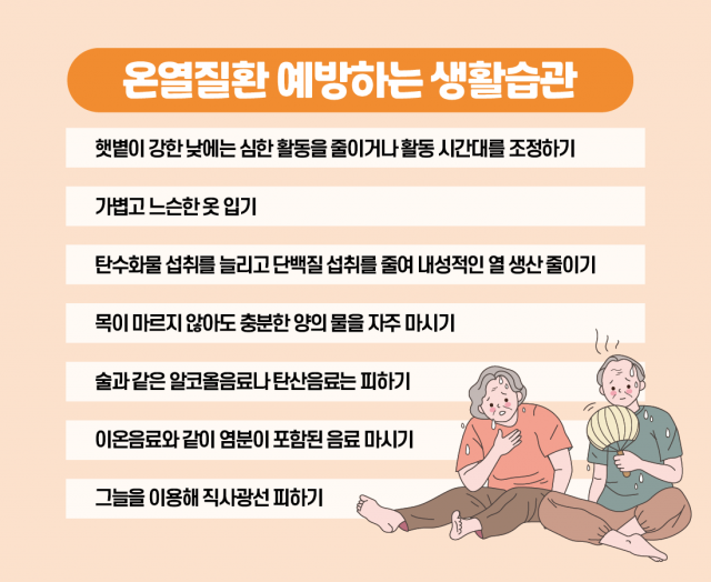 <자료 : 국민건강보험 일산병원>