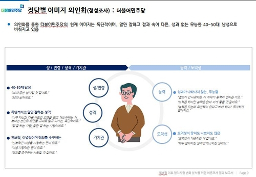 '재보궐 이후 정치지형 변화에 대한 결과 보고서' 내용 일부 /보고서 캡처