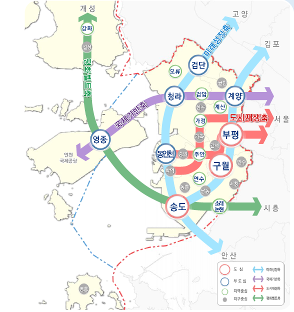 인천시 ‘2040 도시기본계획안’ 노선도. /인천시 제공