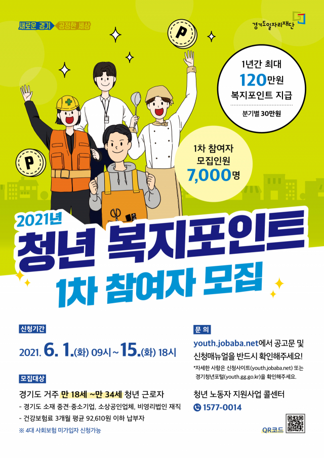 경기도, ‘청년 복지포인트’ 참여자 7,000명 모집