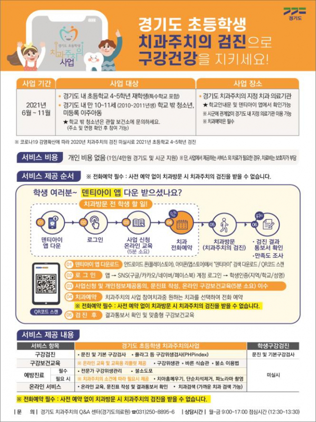 ‘경기도 초등학생 치과주치의 사업’내달부터 25만명 대상 시행