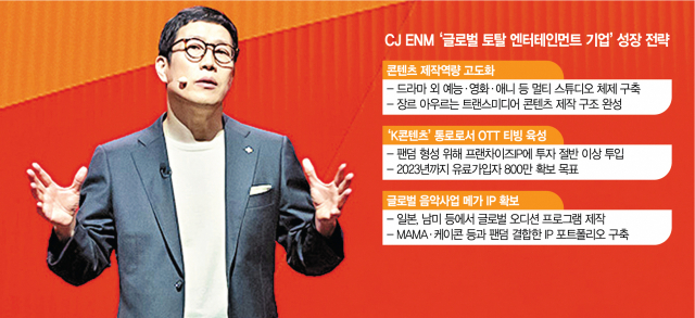 CJ ENM, “K콘텐츠를 '아시아의 마블'로...글로벌 종합 엔터기업 도약”