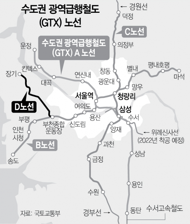 '집값 급등열차' GTX…驛 미정 의왕 30평 15억 돌파