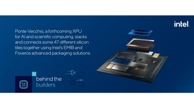 인텔 차세대 GPU 폰테 베키오의 패키징 방식. <사진=인텔>