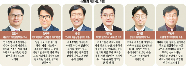 [서울포럼 2021]'韓 수소산업 경쟁력 81점 그쳐...인프라 키우고 원전 활용해야'