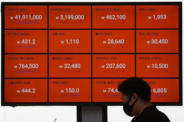 7일 가상화폐 거래소인 빗썸 강남센터 시세 현황판에 비트코인과 이더리움 가격 등이 표시돼 있다. /연합뉴스