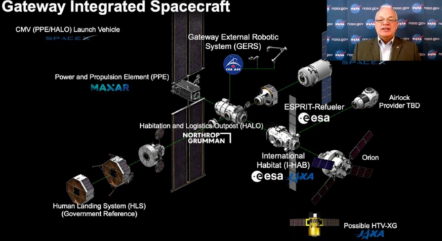 [서울포럼 2021]'아르테미스(NASA 최우선 순위) 참여 한국, 달 탐사·화성 생존기술 배울 기회”