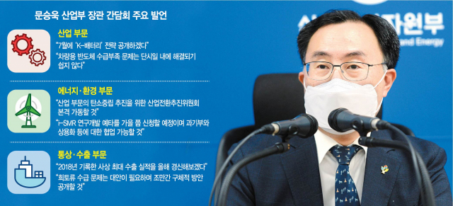 문승욱 '핵심산업 공급망 강화…7월 K배터리 전략 내놓겠다'