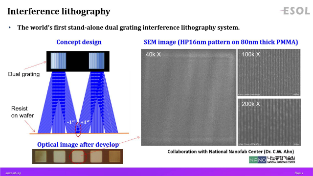 이솔의 에밀레 장비 기술 원리(왼쪽)와 회사가 구현한 패턴 모양. /사진제공=이솔