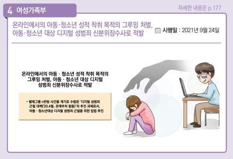 온라인상에서 벌어지는 아동·청소년 성착취 그루밍을 처벌한다.