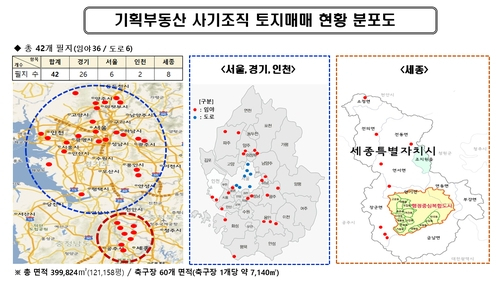 '맹지' 등 가치 떨어진 땅 4,800명에 쪼개 판매…경기남부경찰청, 기획부동산 일당 검거