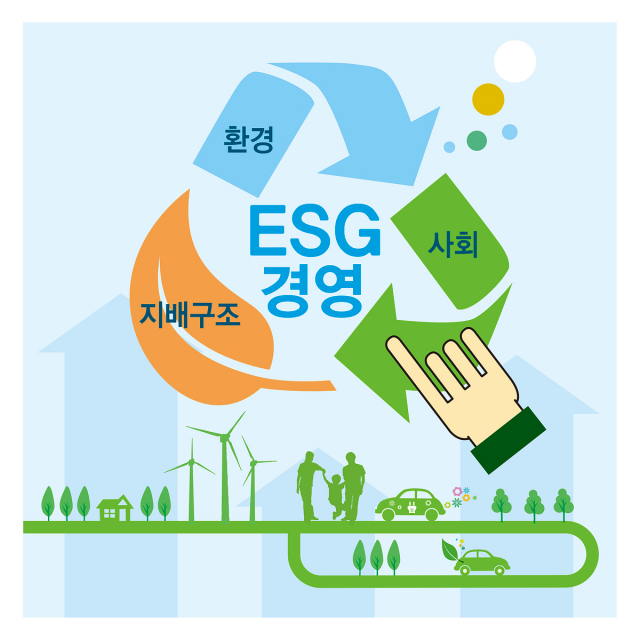 대한전선, ESG 조직 체계 확립하고 ESG 경영 본격화