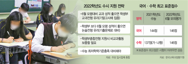 고3 학생들이 지난 3일 서울 마포구 상암고등학교에서 대학수학능력시험 6월 모의평가를 치르고 있다. /연합뉴스