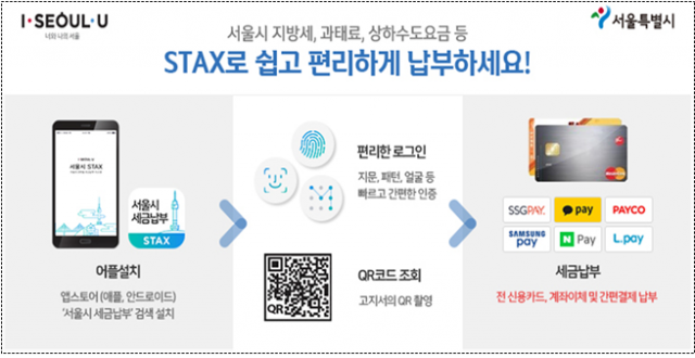 STAX 앱을 이용한 지방세 납부안내 / 서울시