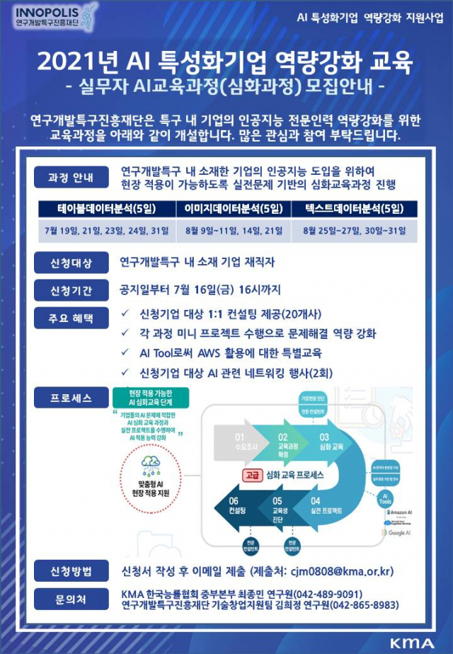 연구개발특구진흥재단은 ‘2021 AI특성화 기업 역량강화 교육’을 실시한다. 사진제공=연구개발특구진흥재단