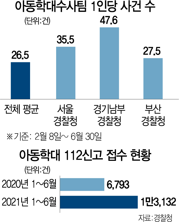 사진 설명