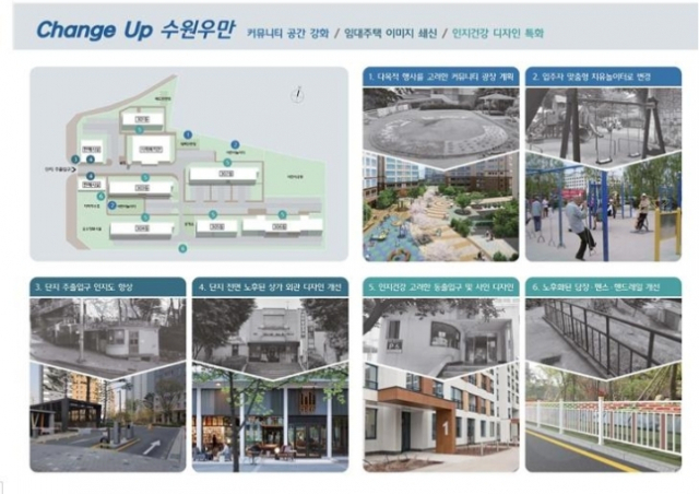 수원 우만 영구임대주택 '체인지업' 시범사업 계획./사진제공=LH