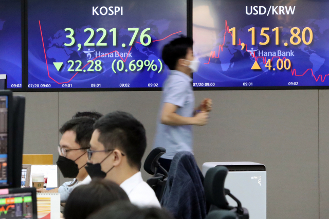 코스피(KOSPI)가 하락세로, 원/달러 환율은 상승세로 개장한 20일 오전 서울 중구 을지로 하나은행 본점 딜링룸에서 딜러들이 업무를 보고 있다./사진=연합뉴스