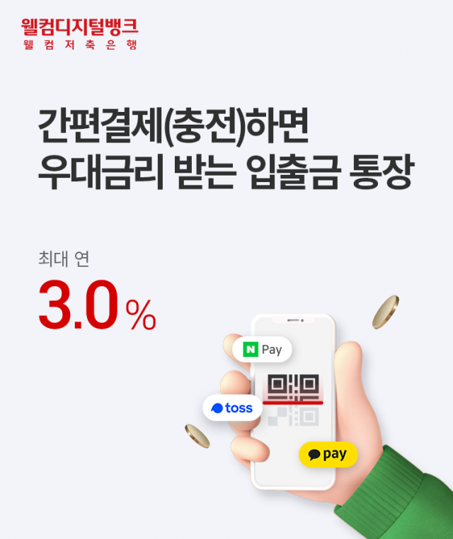 웰컴저축銀, '웰뱅 모두페이 통장' 출시…간편결제시 최대 연 3% 금리 혜택