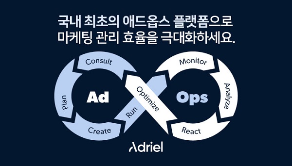 아드리엘, 디지털 마케팅 관리 위한 ‘애드옵스(AdOps)’ 플랫폼 선보여