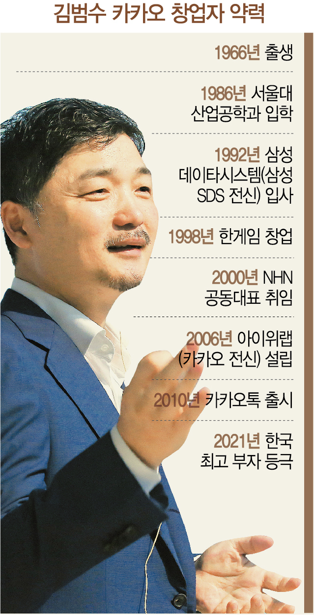 여덟 가족 단칸방 살던 소년…한국 최고부자 됐다
