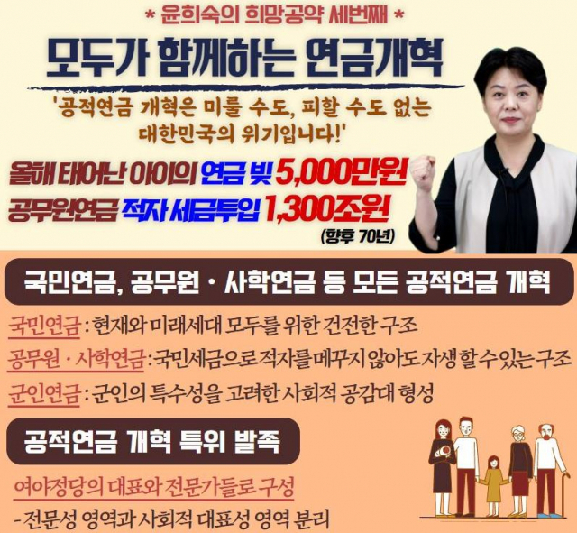 윤희숙 “태어날 아이 1명당 5,000만 원 연금 '빚'…모든 공적연금 개혁해야”