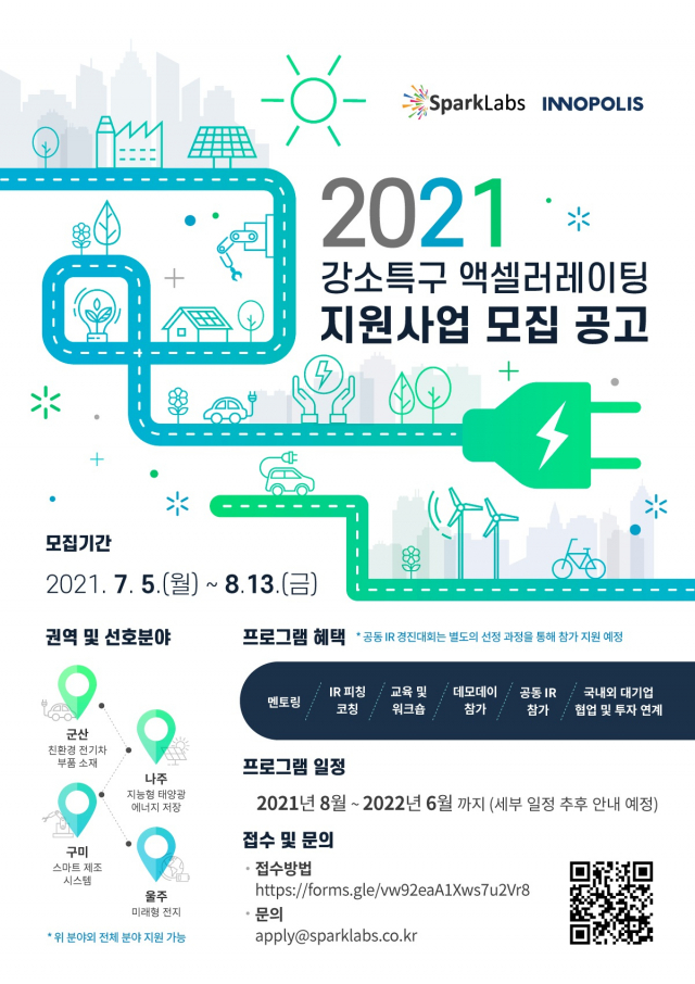 연구개발특구진흥재단은 스파크랩과 함께 2021년 강소특구 액셀러레이팅 프로그램 참가기업을 모집한다. 사진제공=연구개발특구진흥재단