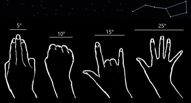 [오색인문학] 손가락도 훌륭한 천체 관측 도구다