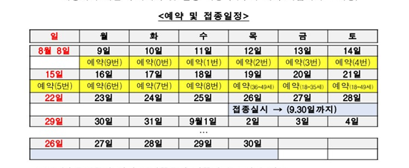 오늘부터 18~49세 접종 예약…간편인증서 미리 발급이 '꿀팁' [코로나TMI]