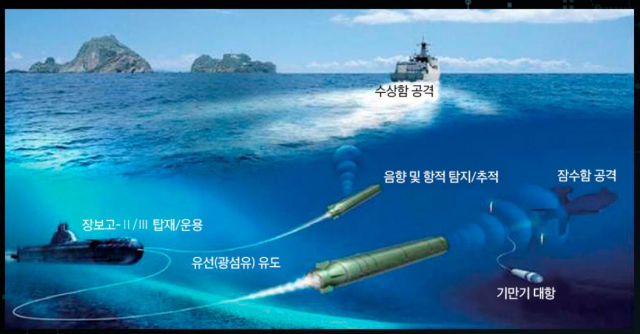 최초의 순수 국산 잠수함 '도산안창호함' 취역...SLBM 싣고 北·中 견제