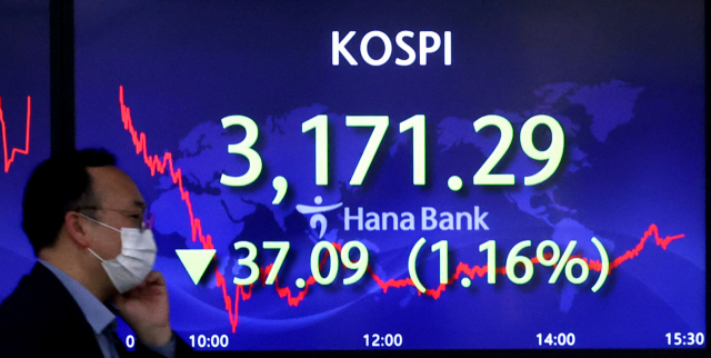 외국인이 국내 주식을 대거 매도한 13일 오후 서울 중구 하나은행 딜링룸 전광판에 3,200선이 붕괴된 코스피 종가가 찍혀져 있다. /연합뉴스