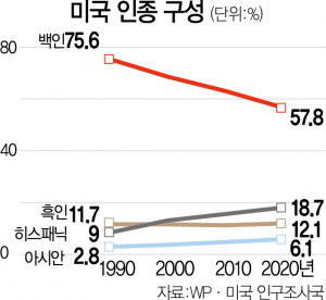 1415A11 인종22