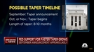 새로운 테이퍼링 타임라인. /CNBC 방송화면 캡처