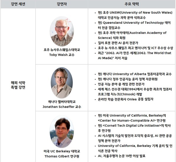 ▶ 제2회 인공지능 윤리대전이 현장과 온라인으로 동시에 개최된다. (사진=한국인공지능윤리협회)