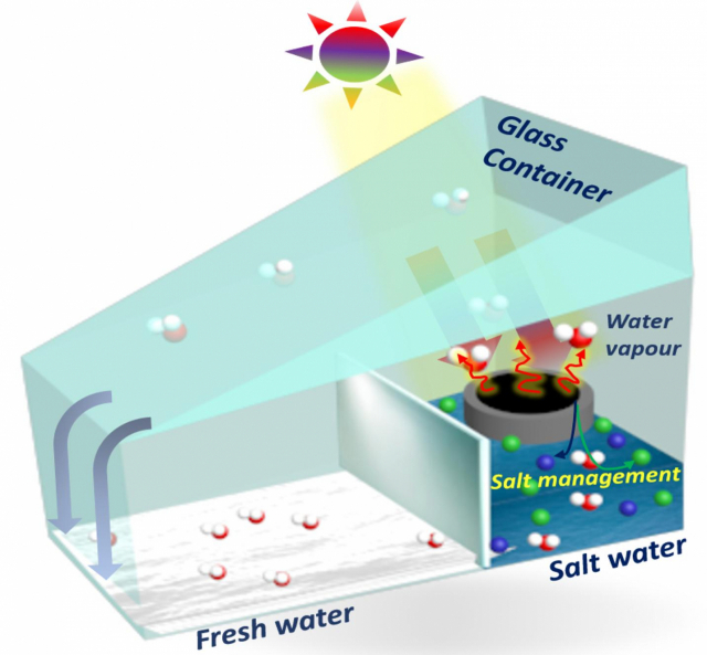 '바닷물을 식수로' 태양열을 이용한 담수화 장치 개발
