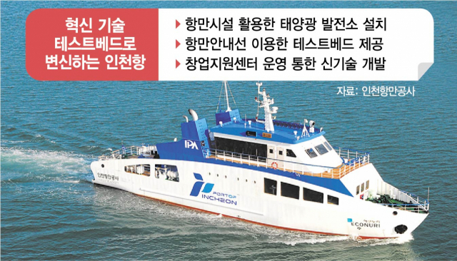 인천항에 배치된 아시아 최초 액화천연가스(LNG) 친환경 항만안내선 에코누리호. /사진 제공=인천항만공사