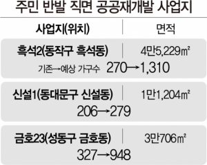 2415A25 주민