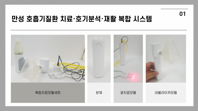 한국기계연구원 연구진이 개발한 만성 호흡기 질환 치료 호기분석 재활 복합 시스템. 사진제공=한국기계연구원