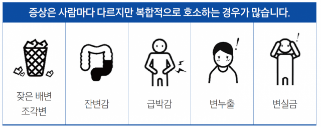 자료 제공=삼성서울병원