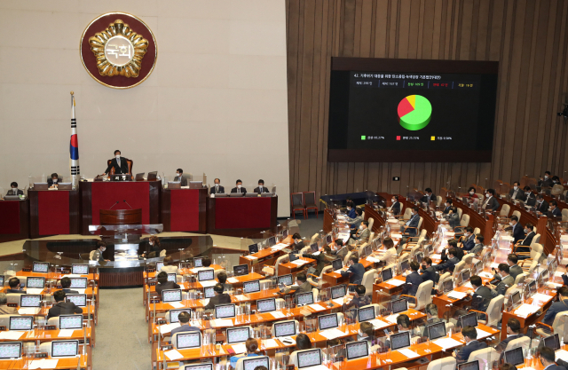 31일 국회 본회의에서 기후위기 대응을 위한 탄소중립·녹색성장 기본법안(대안)이 통과되고 있다. / 연합뉴스