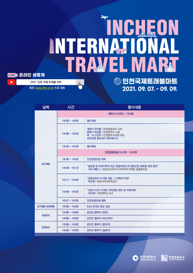 2021 인천 국제 트래블마트 포스터