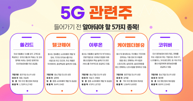 [서울경제TV 김백사부의 주식비기] 하반기 최고 기대주 “5G” 관련주!