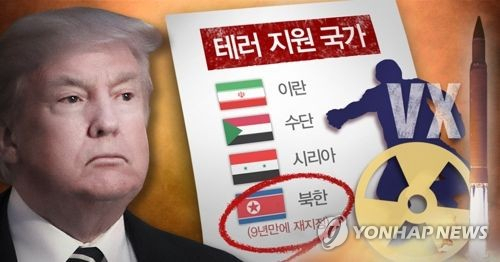 미 재무부, 지난해 북한 자산 3,169만 달러 동결